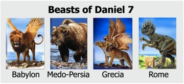 four beasts of revelation 4